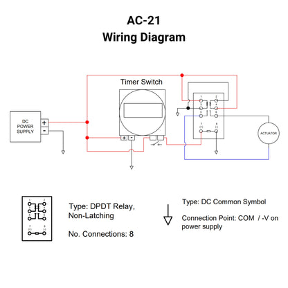 Digital Programmable Timer Switch Wiring Diagram