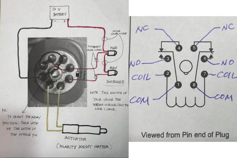 Wiring and electronics