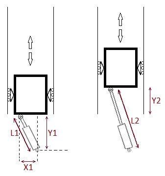 Scheme for linear motion with actuator at an angle