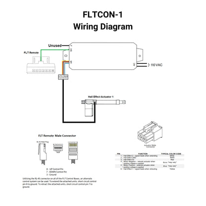 110 VAC - 24 VDC - One Channel Hall Effect Control Box with Presets Wiring Diagram