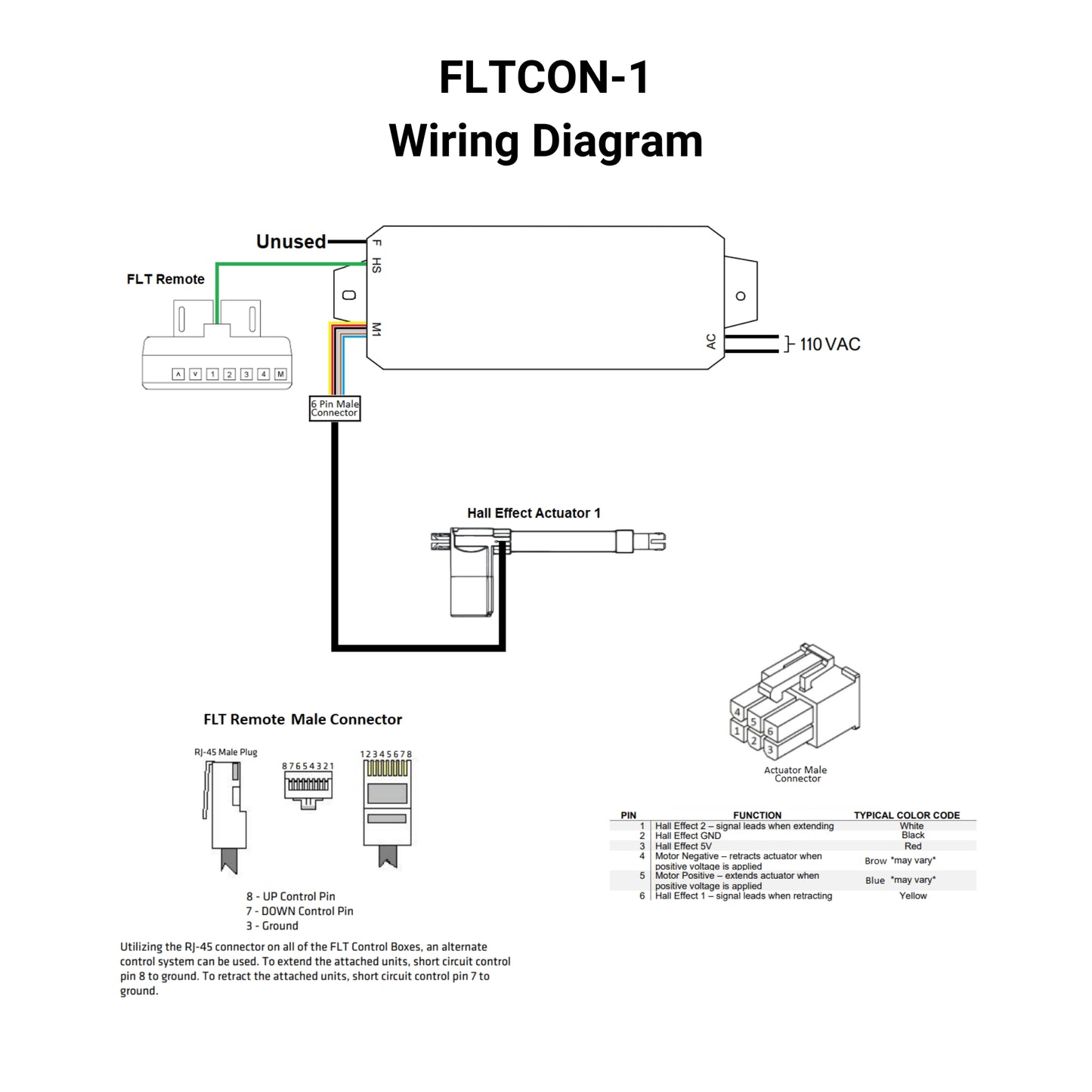 110 VAC - 24 VDC - One Channel Hall Effect Control Box with Presets Wiring Diagram