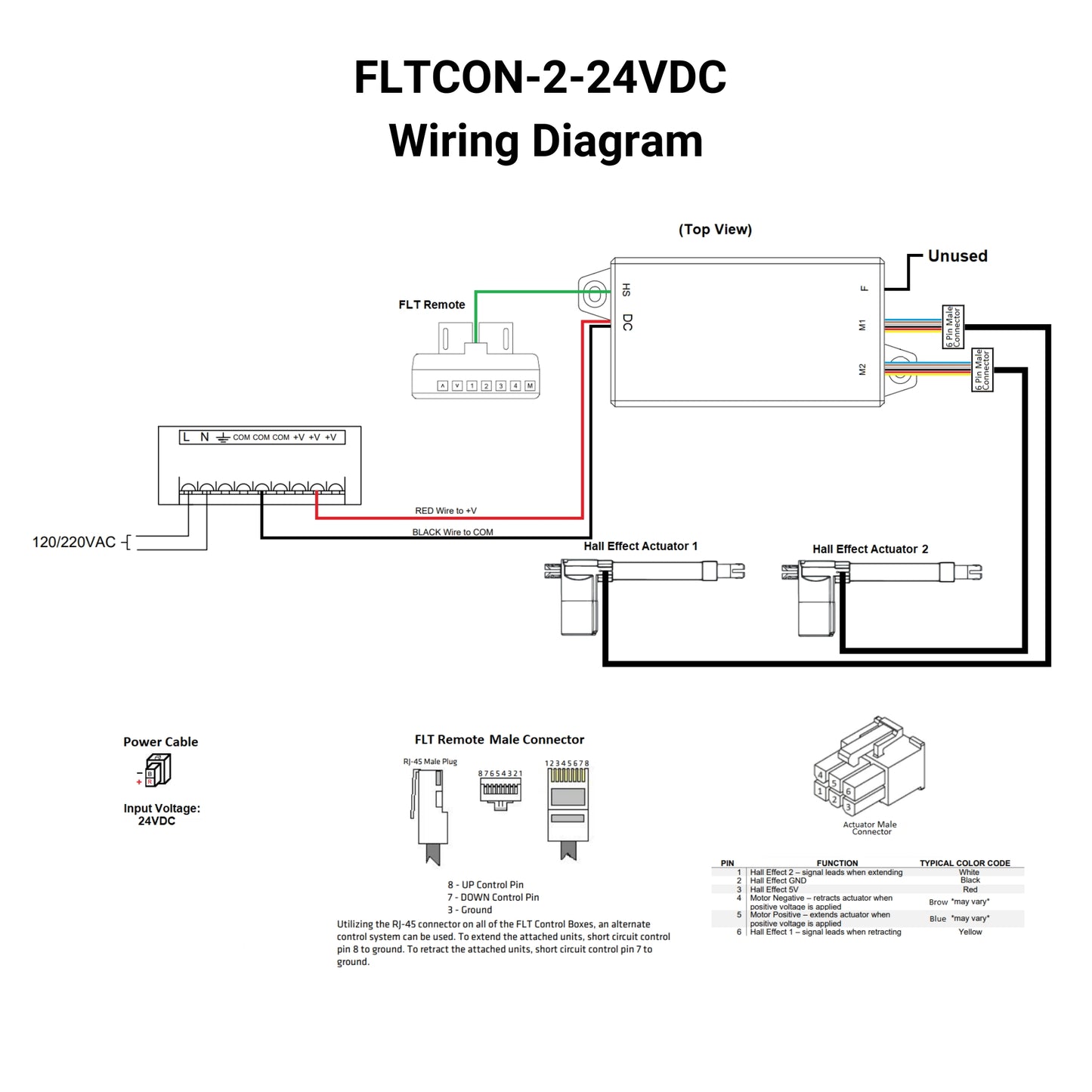 24VDC - 24VDC - 2-Sync Hall Effect Control Box with Presets Wiring Diagram