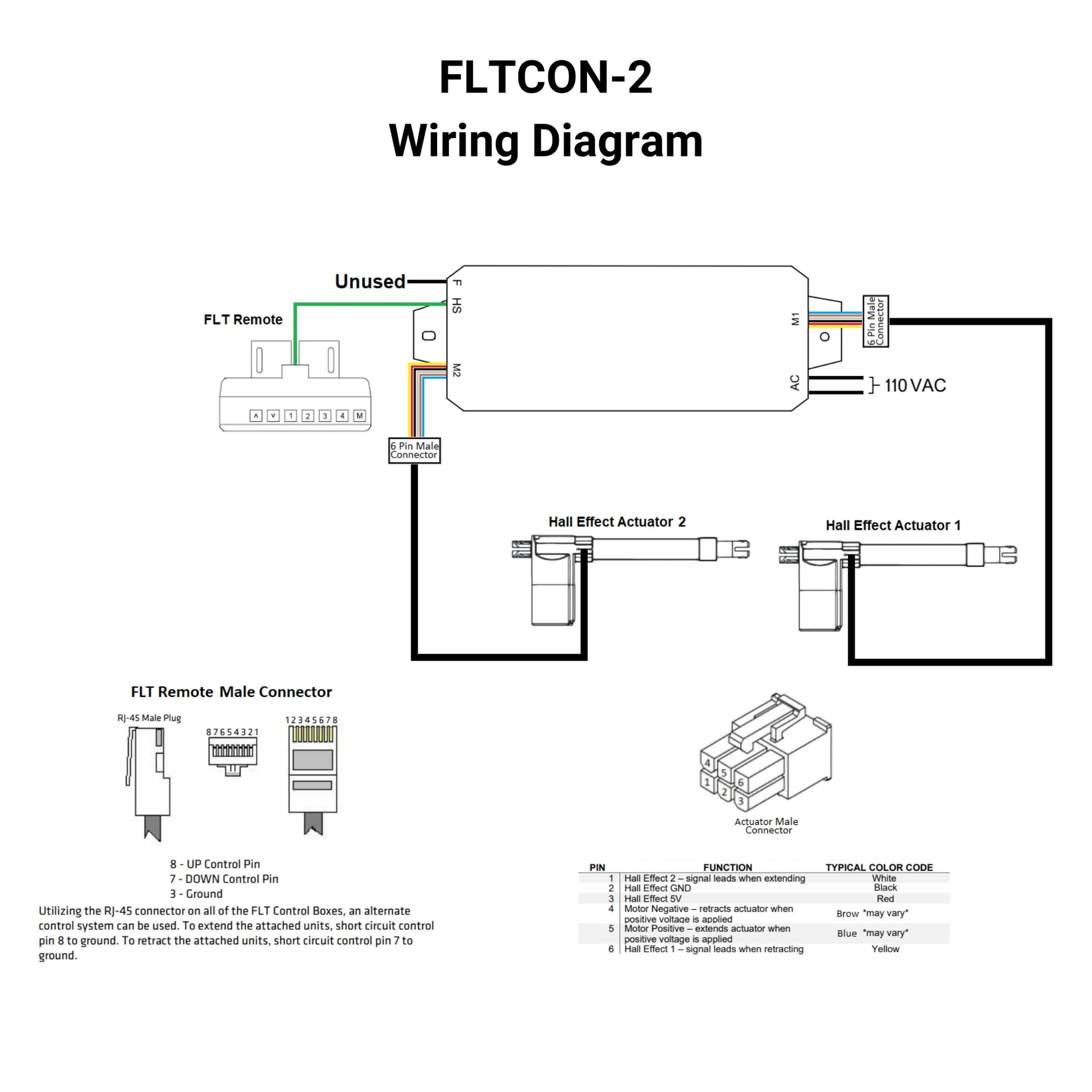 110 VAC - 24 VDC - 2-Sync Hall Effect Control Box with Presets Wiring Diagram