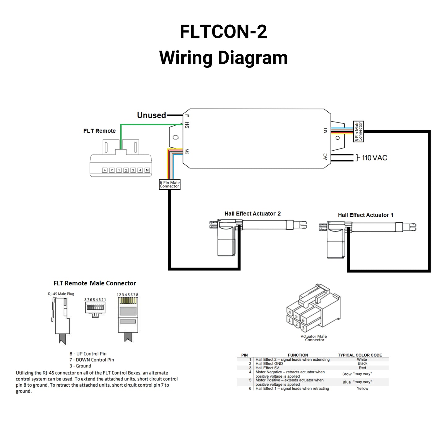 110 VAC - 24 VDC - 2-Sync Hall Effect Control Box with Presets Wiring Diagram