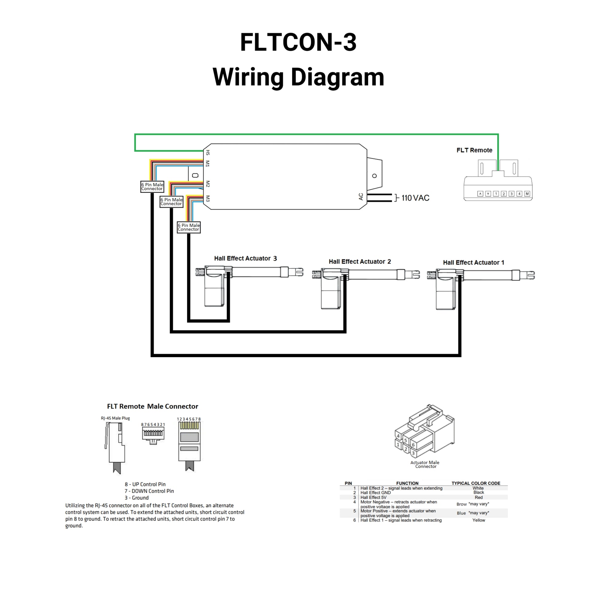 110 VAC - 24 VDC - 3-Sync Hall Effect Control Box with Presets Wiring Diagram