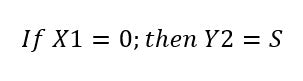 vertical position for the actuator, formula, angle equal to zero