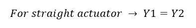 For straight actuator- Y1=Y2