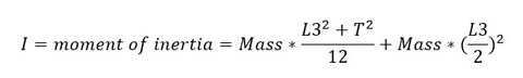 formula for moment of inertia