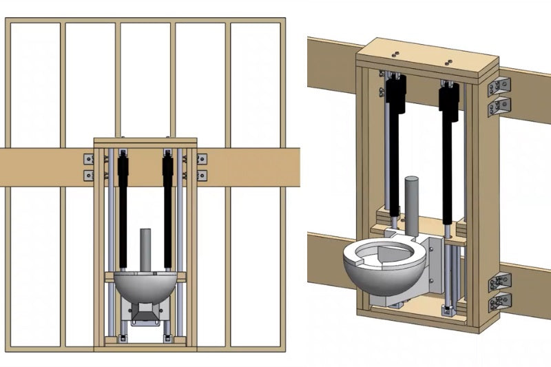 Universal lavatory test stand