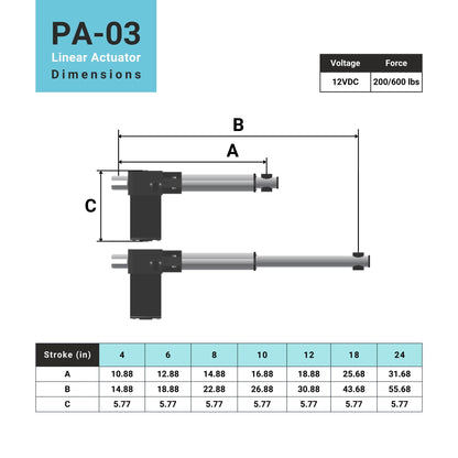 linear actuator dimensions