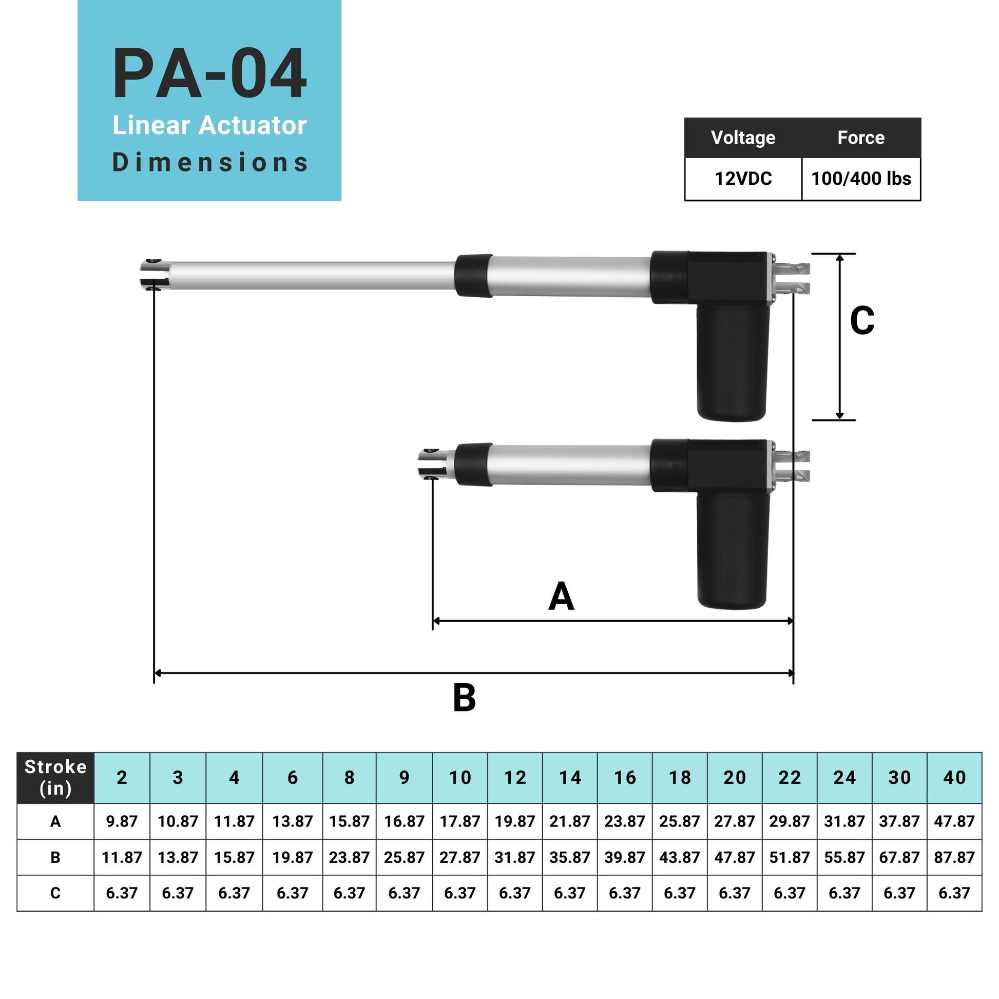 linear actuator dimensions