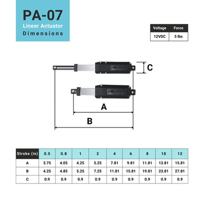 linear actuator dimensions