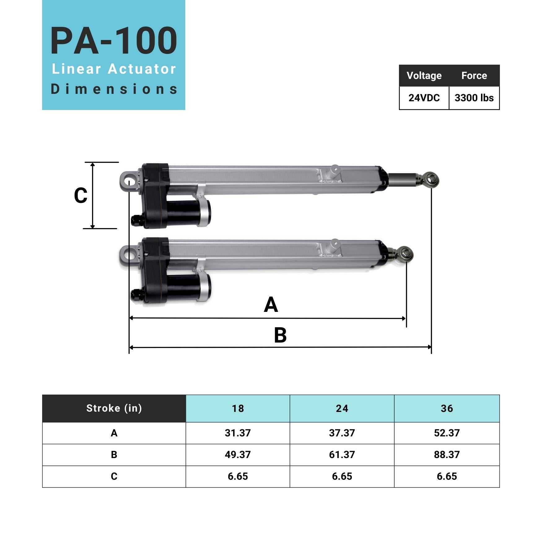 linear actuator dimensions