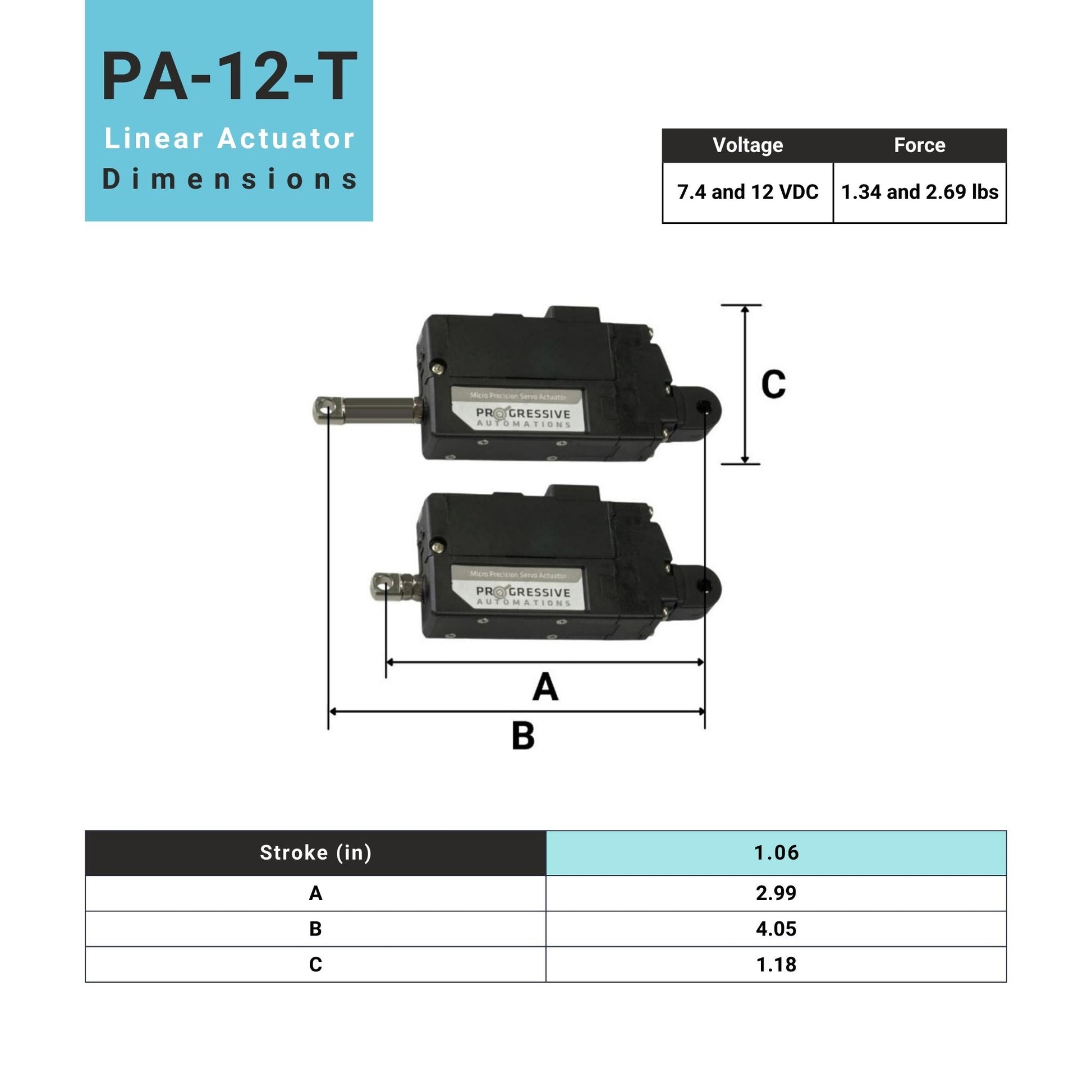 linear actuator dimensions