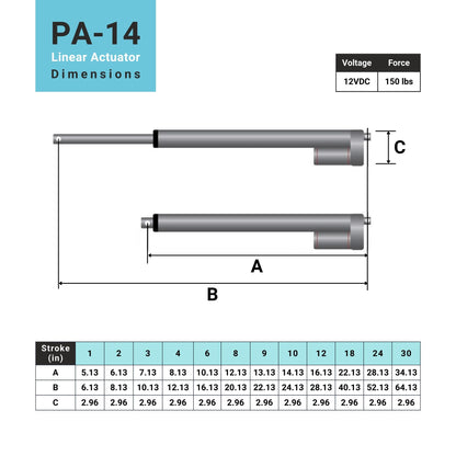 linear actuator dimensions-2