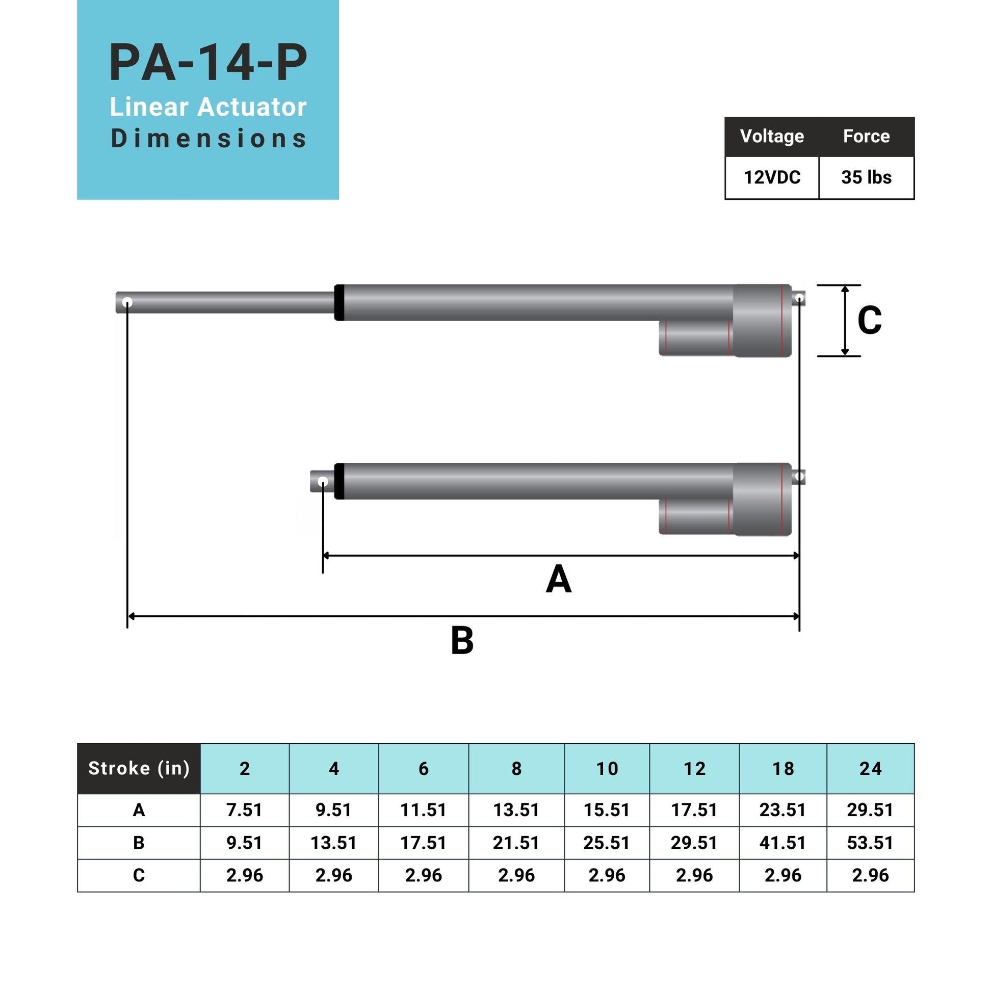 linear actuator dimensions-2