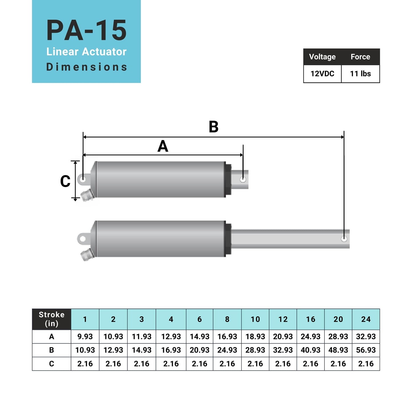 linear actuator dimensions-2