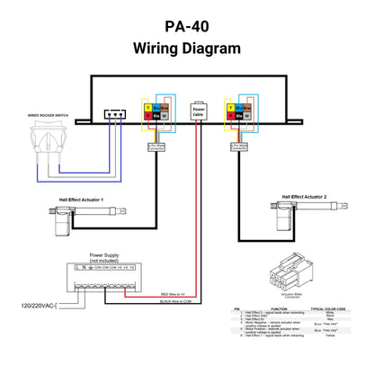 12 VDC - Synchronized Dual Hall Effect Actuator Control - 30A - Wireless Remotes Wiring Diagram