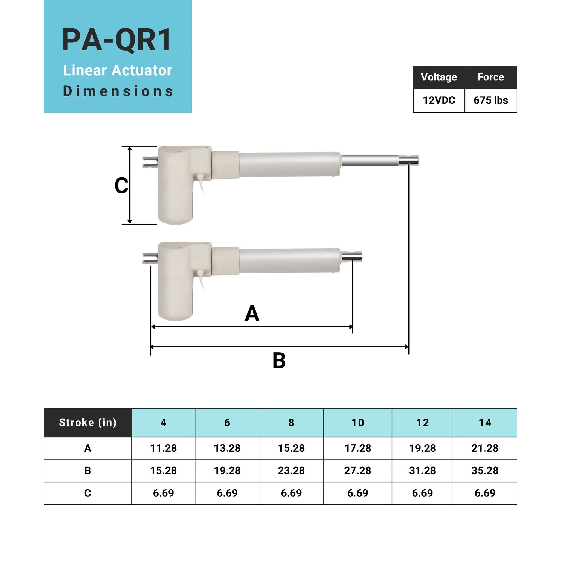 linear actuator dimensions