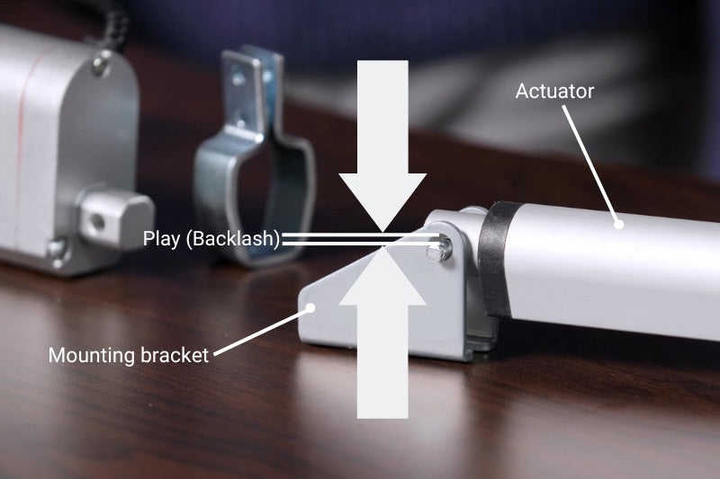 Mounting brackets