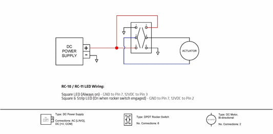 Digital timer relay control of a linear actuator scheme