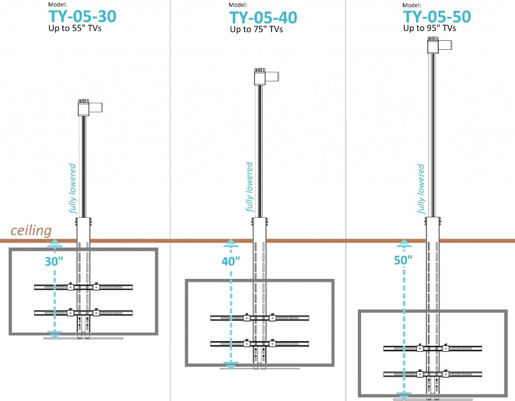 TY-05 tv lift models comparison